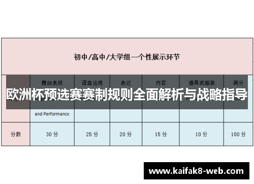 欧洲杯预选赛赛制规则全面解析与战略指导